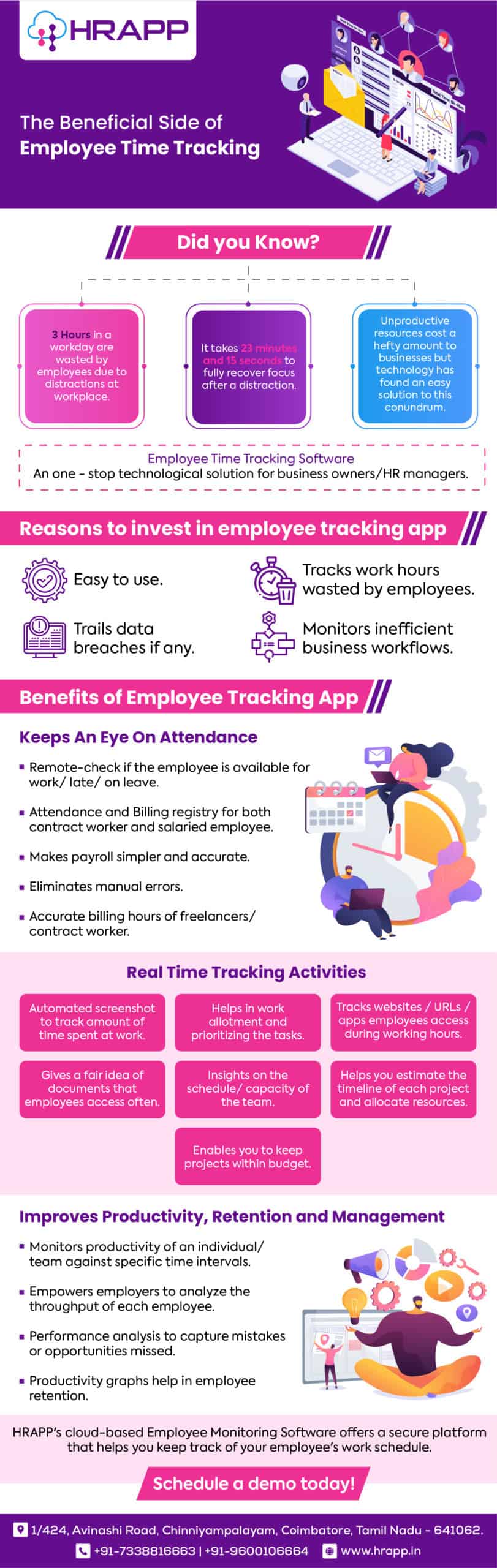Why To Use Employee Time Tracking Software In India?